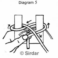 diagram 5